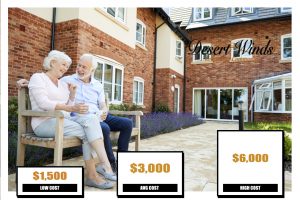 Assisted Living Costs